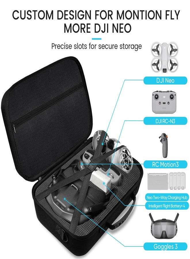GAGITERVR Neo Carrying Case Compatible with Bundle Motion Fly More Combo DJI Neo, Hard Travel Bag for Goggles N3/3/2 & RC Motion 3 & RC-2/N3/N2/N1/FPV 3 Remote Controllers and Accessories, Blacks - Image 4